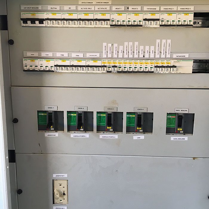 ÇALIŞMA ALANLARIMIZ